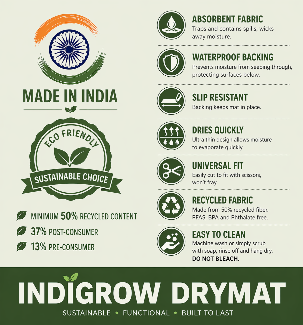 Indigrow Plant Coasters for Pots | Absorbent Fabric Mats with Waterproof Backing | Fast Drying | Protects Floors & Surfaces | Indoor & Outdoor Use | 8 Inches | Pack of 12