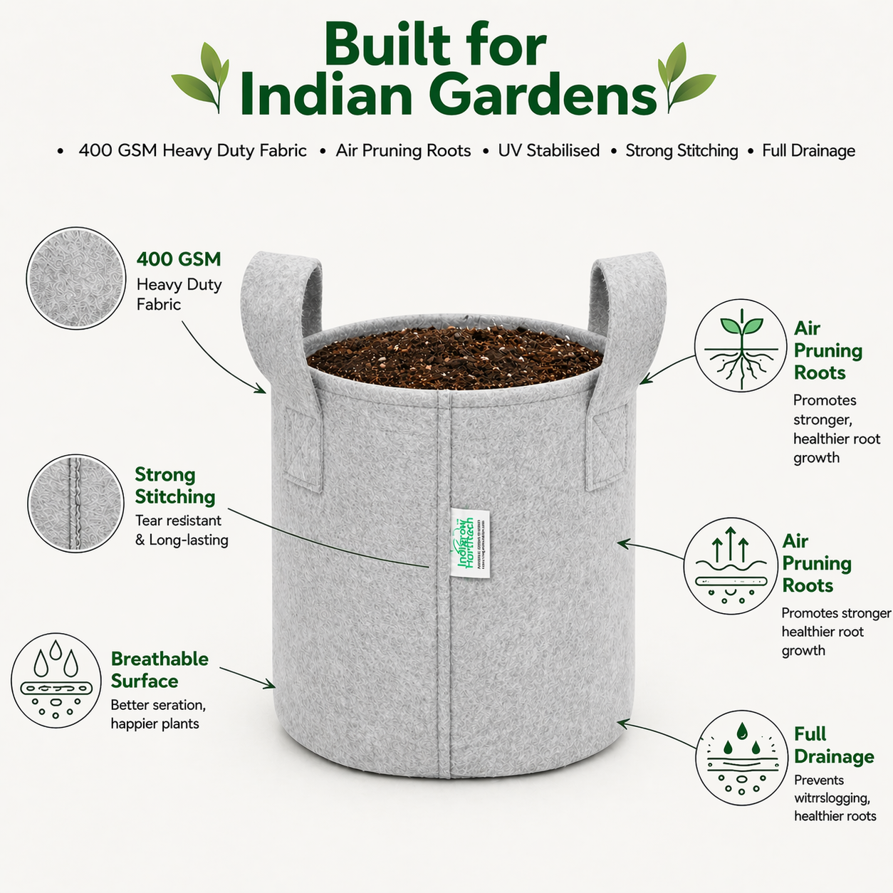 Indigrow Superior Geo Fabric Grow Bag 8x8 Inch | 400 GSM Heavy Duty | UV Protected | Air Pruning Breathable Fabric Pot with Handles | For Chilli, Spinach, Coriander & Kitchen Garden Plants(2.2 Gallons)
