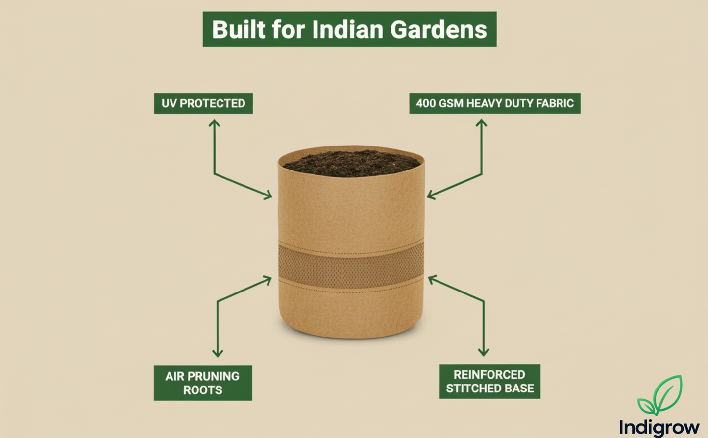 Indigrow Superior Geo Fabric Grow Bag 18x18 Inch | 400 GSM Premium Heavy Duty | UV Protected | Extra Large Breathable Fabric Pot with Handles | For Brinjal, Capsicum, Banana, Papaya & Fruit Plants |