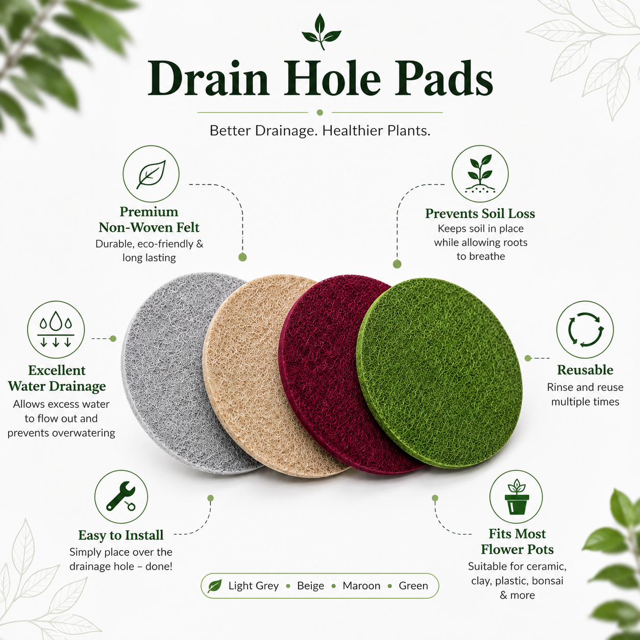 Drain Smart Felt Pot Drain Hole Pads Pack of 25 | 2.45 Inch Round Shape, Prevents Soil Loss, Reusable Covers, For Bonsai & Succulents, Indoor & Outdoor Use