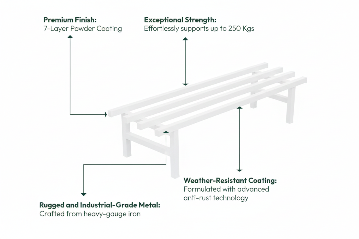 Indigrow Heavy Duty  3-Tier Square Tube Plant Stand  | Heavy Duty Iron Pot Stand for Balcony, Home Decor, Indoor and Outdoor Use