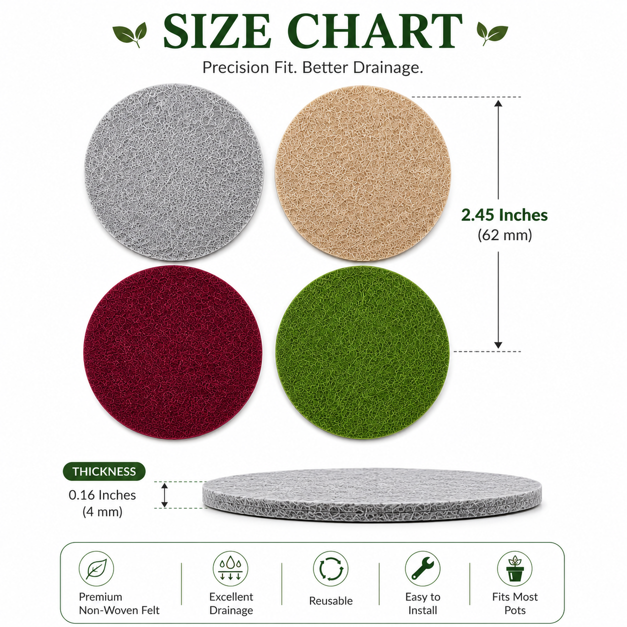 Drain Smart Felt Pot Drain Hole Pads Pack of 25 | 2.45 Inch Round Shape, Prevents Soil Loss, Reusable Covers, For Bonsai & Succulents, Indoor & Outdoor Use
