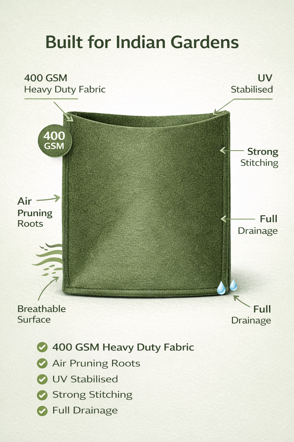Indigrow Hortitech 12x12 Inch Square Non-Woven Geo Fabric Grow Bag | 400SM Heavy Duty | UV Stabilised | Air Pruning Breathable Fabric Pot