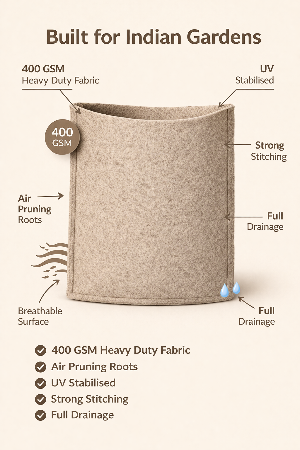 Indigrow Hortitech 12x12 Inch Square Non-Woven Geo Fabric Grow Bag | 400SM Heavy Duty | UV Stabilised | Air Pruning Breathable Fabric Pot