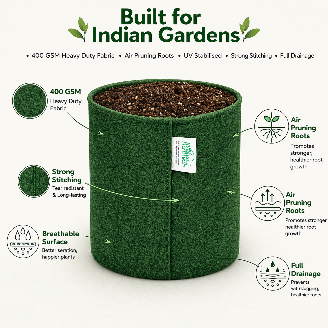 Indigrow Superior Geo Fabric Grow Bag 6x6 Inch | 400 GSM Heavy Duty | UV Protected | Air Pruning Breathable Fabric Pot with Handles | For Herbs, Coriander, Mint & Small Plants