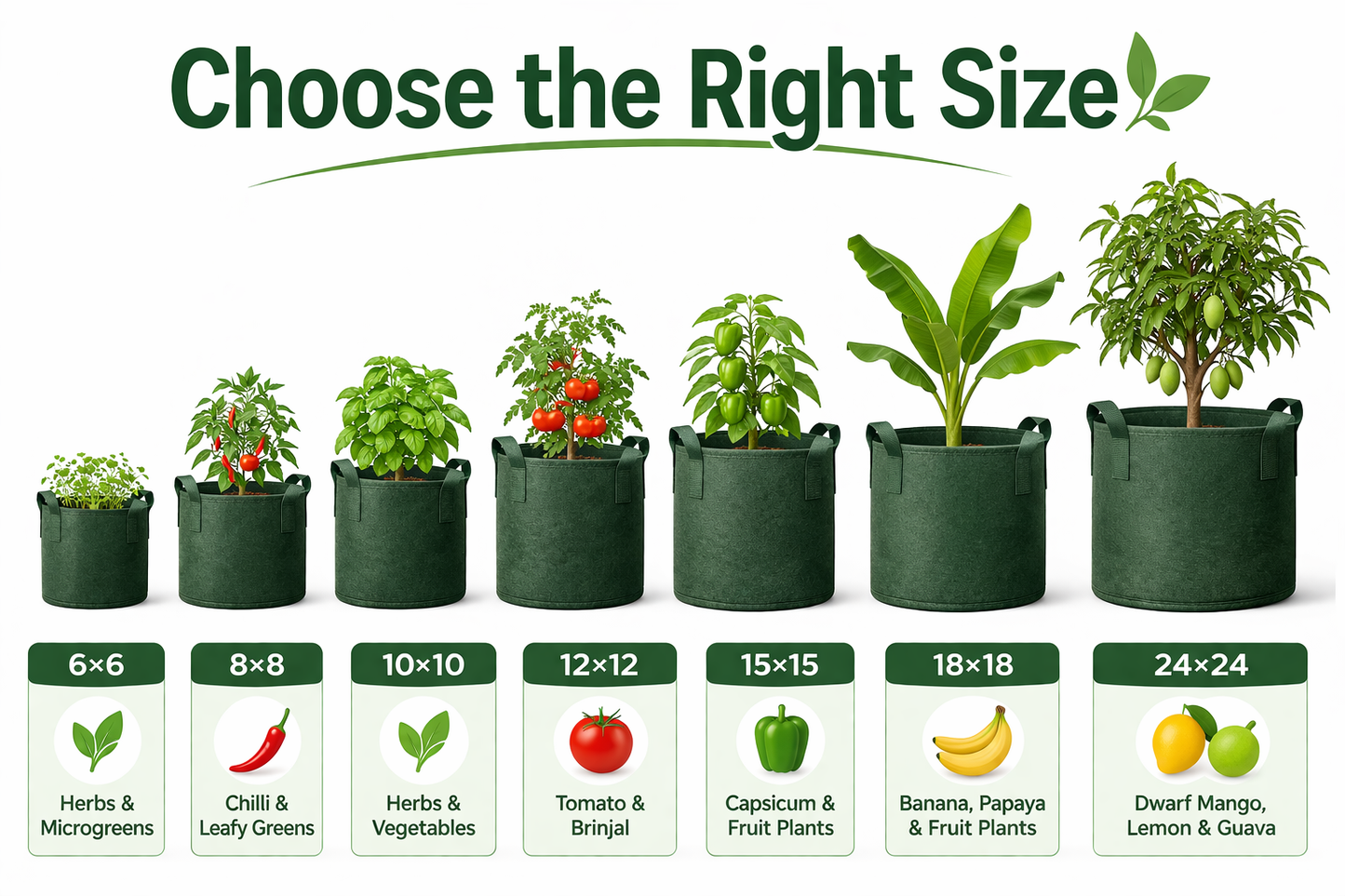 Indigrow Superior Geo Fabric Grow Bag 10x10 Inch | 400 GSM Heavy Duty | UV Protected | Air Pruning Breathable Fabric Pot with Handles | For Tomatoes,Vegetables & Kitchen Garden