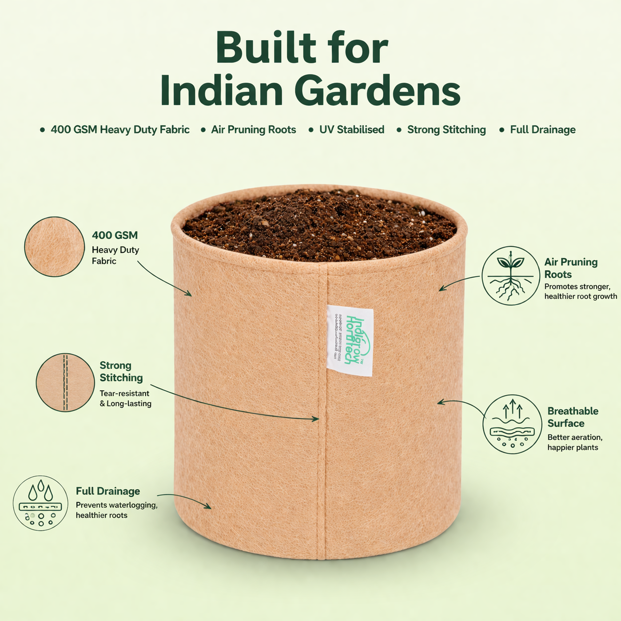 Indigrow Superior Geo Fabric Grow Bag 6x6 Inch | 400 GSM Heavy Duty | UV Protected | Air Pruning Breathable Fabric Pot with Handles | For Herbs, Coriander, Mint & Small Plants
