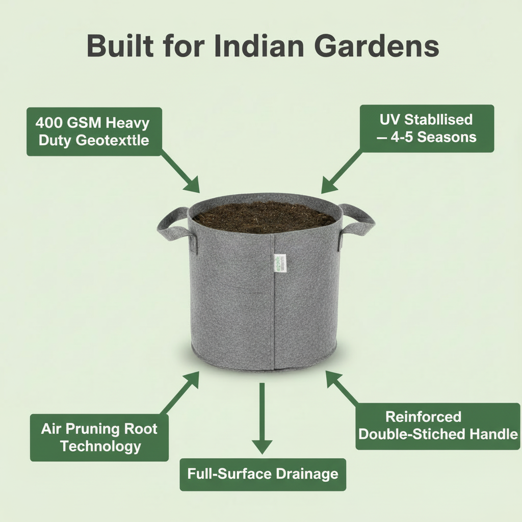 Indigrow Superior Geo Fabric Grow Bag 15x15 Inch | 400 GSM Heavy Duty | UV Protected | Large Fabric Pot with Handles | For Fruit Trees, Banana, Papaya & Kitchen Garden