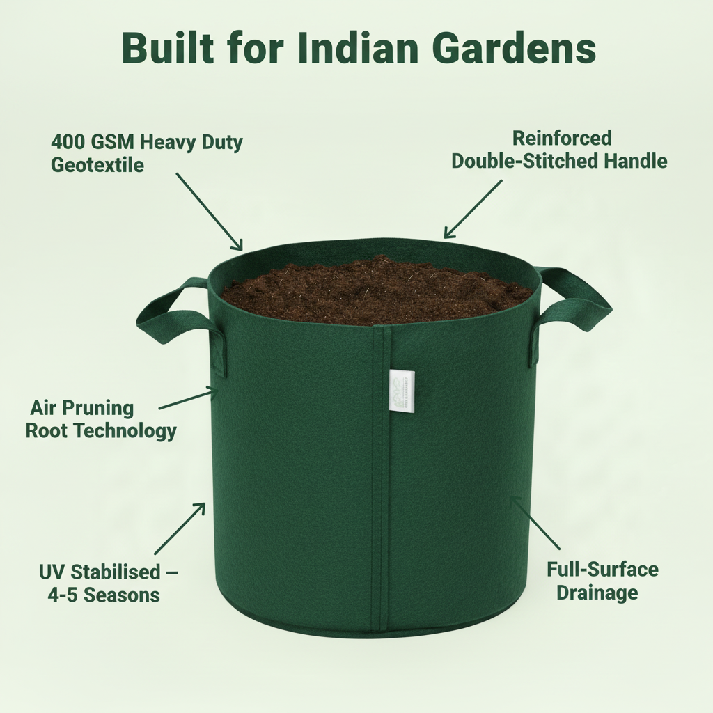 Indigrow Superior Geo Fabric Grow Bag 15x15 Inch | 400 GSM Heavy Duty | UV Protected | Large Fabric Pot with Handles | For Fruit Trees, Banana, Papaya & Kitchen Garden (Green)