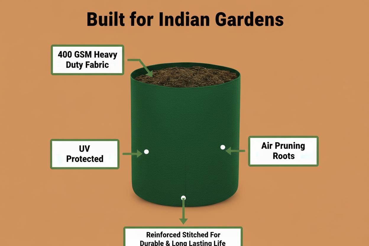 Indigrow Superior Geo Fabric Grow Bag 24X24 Inch | 400 GSM Heavy Duty | UV Protected | Large Fabric Pot without Handles | For Fruit Trees, Banana, Papaya & Kitchen Garden