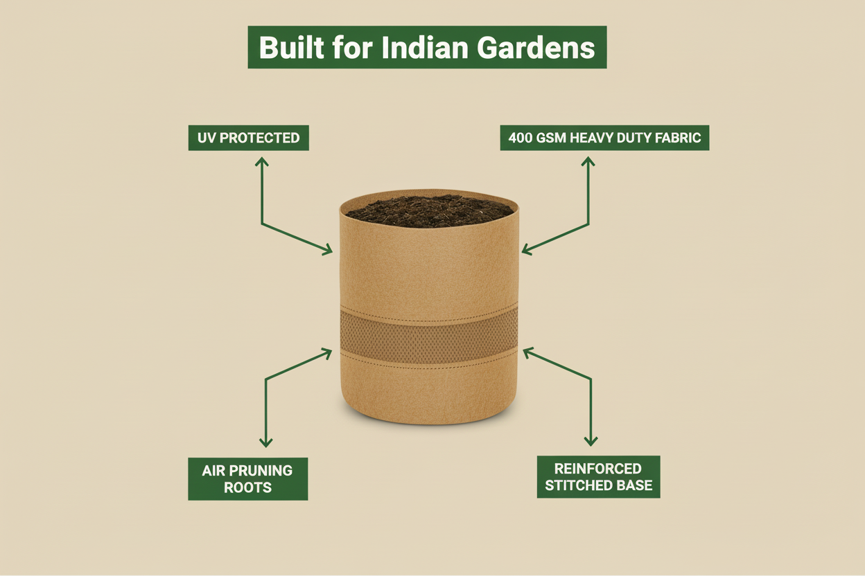 Indigrow Superior Geo Fabric Grow Bag 24X24 Inch | 400 GSM Heavy Duty | UV Protected | Large Fabric Pot without Handles | For Fruit Trees, Banana, Papaya & Kitchen Garden