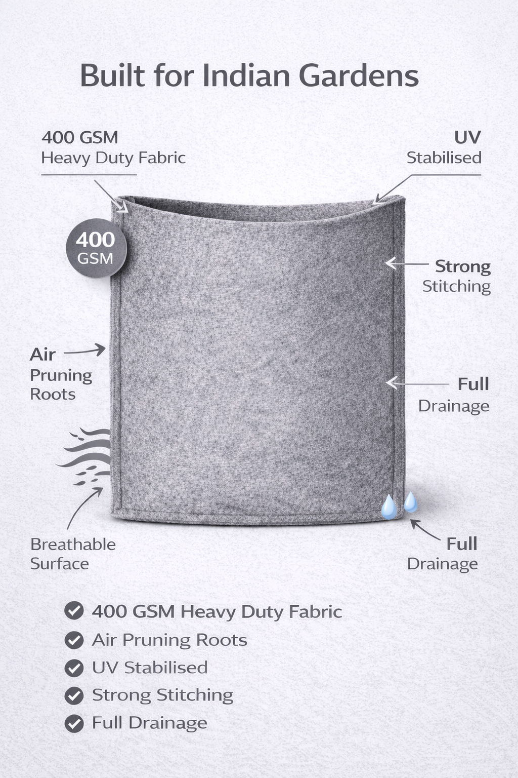 Indigrow Hortitech 12x12 Inch Square Non-Woven Geo Fabric Grow Bag | 400SM Heavy Duty | UV Stabilised | Air Pruning Breathable Fabric Pot